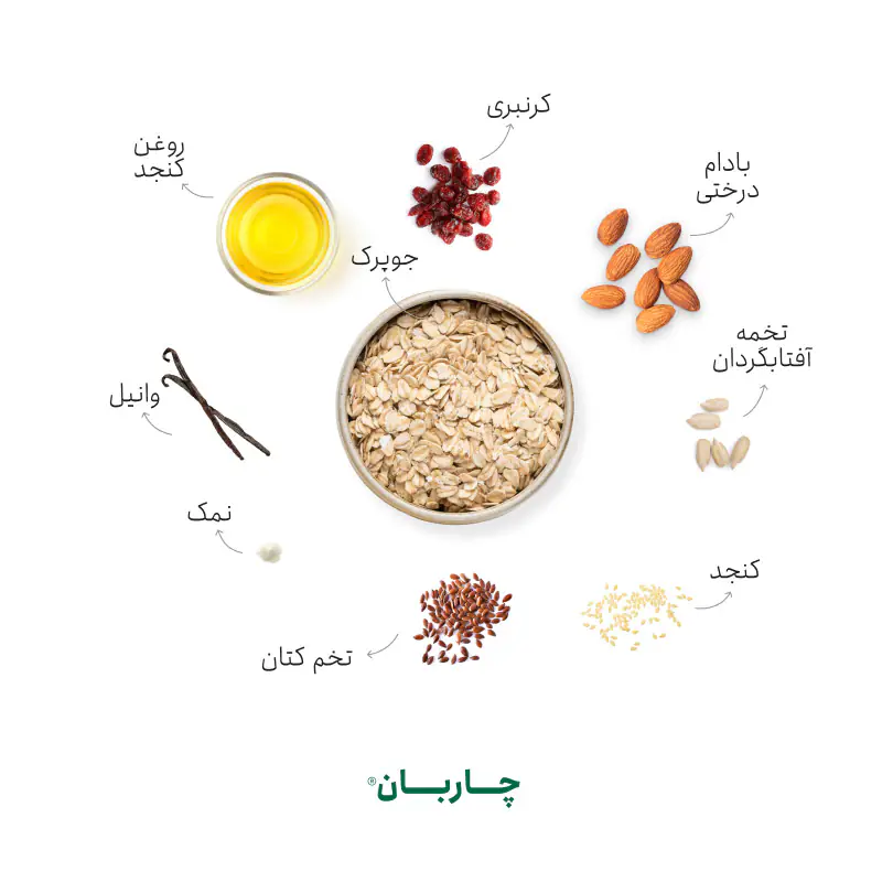 موسلی-بادام-و-کرنبری