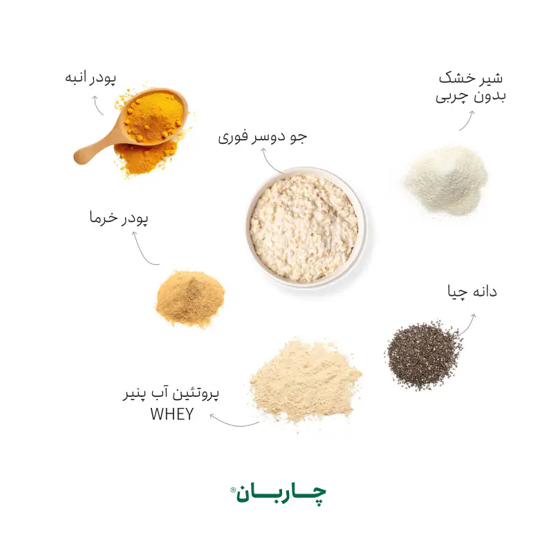 اوتمیل-انبه