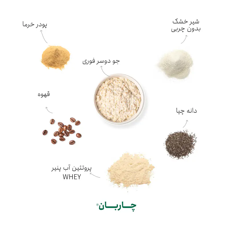 اوتمیل-کاپوچینو